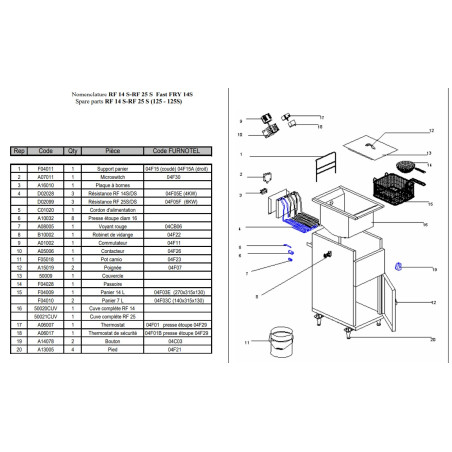 THERMOSTAT DE REGULATION A06007