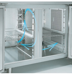 Table frigorifique, ventilée, 3 portes EN 600x400, structure réfrigérée GN 10 x 1/3