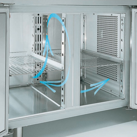 Table frigorifique, ventilée, 3 portes EN 600x400, structure réfrigérée GN 10 x 1/3