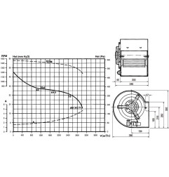 MOTEUR VENTILATEUR HOTTE CENTRIFUGE DD 9/9 370W