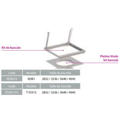 Kit de bascule pour entretien tourelles saftair KDB010 + PLVB1315