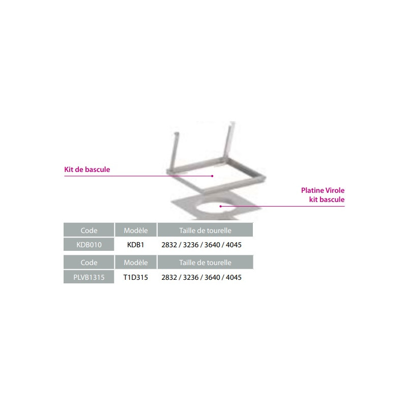 Kit de bascule pour entretien tourelles saftair KDB010 + PLVB1315