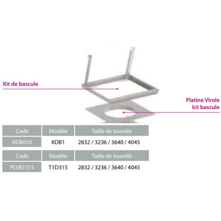 Kit de bascule pour entretien tourelles saftair KDB010 + PLVB1315