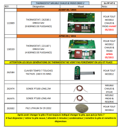 THERMOSTAT 262585 OREO2 (AVANT 05/2015)