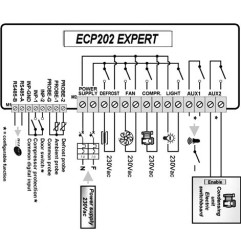 TABLEAU DE REGULATION PEGO ECP 202 EXPERT