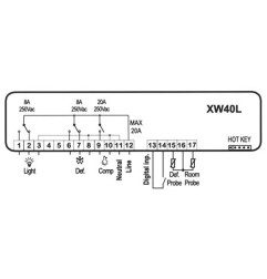 REGULATEUR DIXELL XW40L-5N0C1
