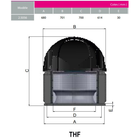 Tourelle THF 56 F400/120 model THF560150 - 6/12 pôles tri