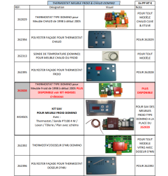 00 Listing Pièces pour MEUBLES CHAUD ET FROID SELF TOURNUS EQUIPEMENTS