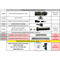 00 Listing Pièces pour MEUBLES CHAUD ET FROID SELF TOURNUS EQUIPEMENTS
