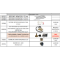 00 Listing Pièces pour MEUBLES CHAUD ET FROID SELF TOURNUS EQUIPEMENTS