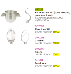EQUIPEM. REDUCTION 10L+3 OUTILS POUR 20L - 650122
