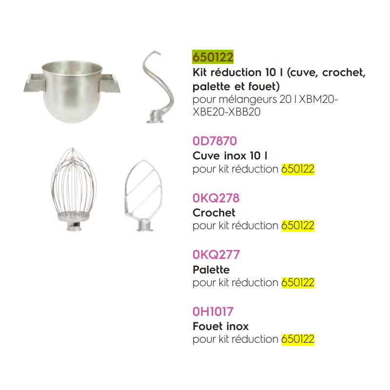 EQUIPEM. REDUCTION 10L+3 OUTILS POUR 20L - 650122