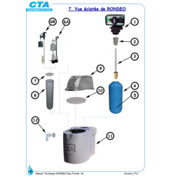 Vanne eau chaude volumétrique mécanique 4600V8/0CTA (remplace la 4600V8/1CTA)