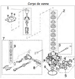 Kit joints + cages pour vanne 4600 (Eau Chaude) - joints bleus
