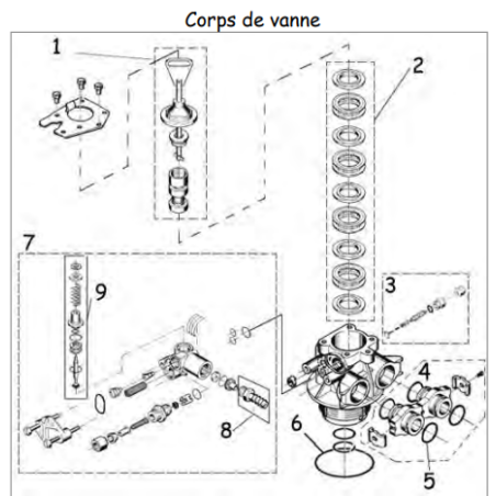 Kit joints + cages pour vanne 4600 (Eau Chaude) - joints bleus