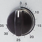 R5 VV - 230V/50-60/1 R5 VV - 230V/50-60/1